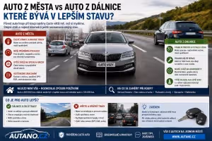 Dálniční nájezd: Auto z města nebo z dálnice: které bývá v lepším stavu?