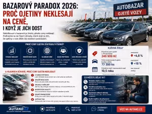 Bezpečnost: Rychlostní limity v Evropě: přehled, který ušetří peníze i nervy