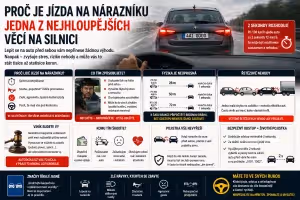 Bezpečnost: Proč je jízda na nárazníku jedna z nejhloupějších věcí na silnici