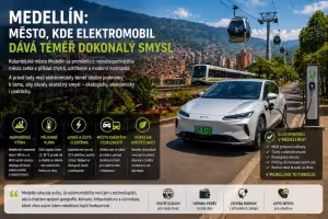 Dojezd EV: Medellín: Město kde elektromobil dává téměř dokonalý smysl