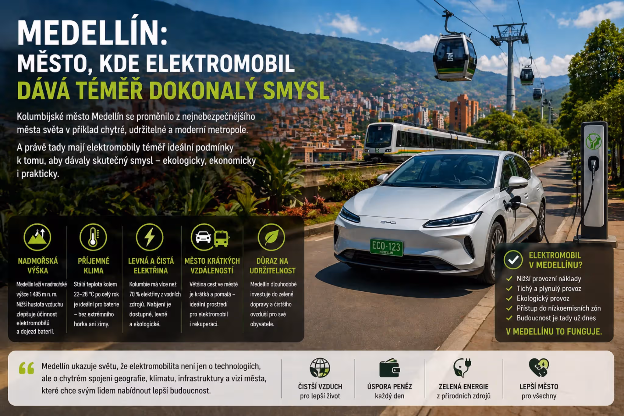 Medellín: město, kde elektromobil dává téměř dokonalý smysl