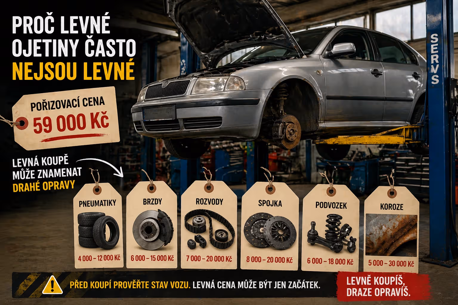 Proč levné ojetiny často nejsou levné