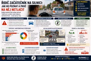 Bezpečnost: Řidič začátečník na silnici: Jak ho poznat a proč na něj netlačit