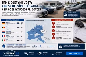 Autobazar: Trh s ojetými vozy: kde se auta nejvíce točí a na co dát pozor