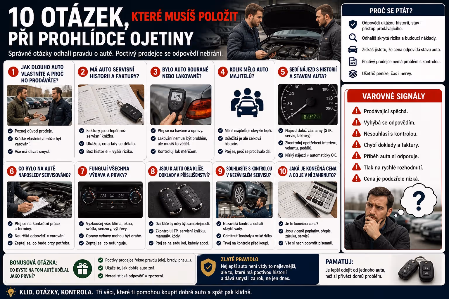 10 otázek, které musíš položit při prohlídce ojetiny