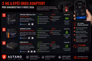 Nákup: 3 nejlepší OBD2 adaptéry pro diagnostiku 2026