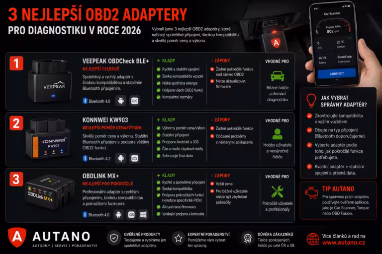 Nákup: 3 nejlepší OBD2 adaptéry pro diagnostiku 2026