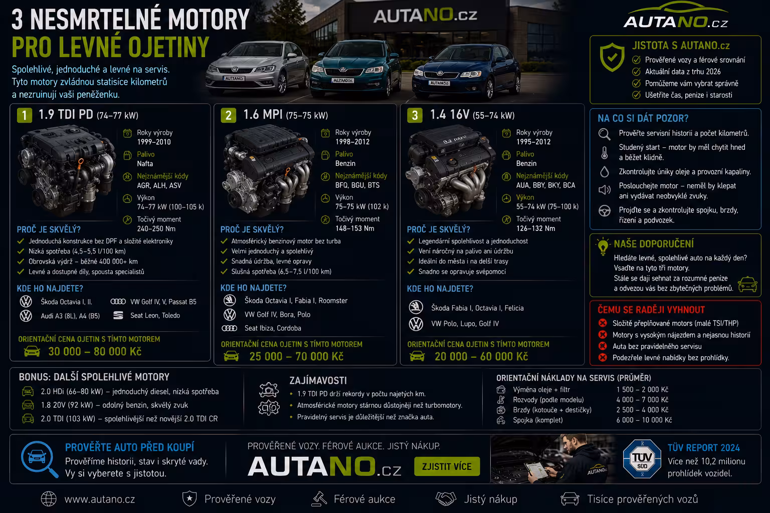 3 nesmrtelné motory pro levné ojetiny: Co koupit, aby vás servis nesežral?