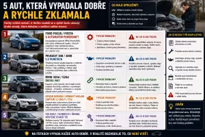 Autobazar: 5 aut, která vypadala dobře, ale jako ojetiny rychle zklamala