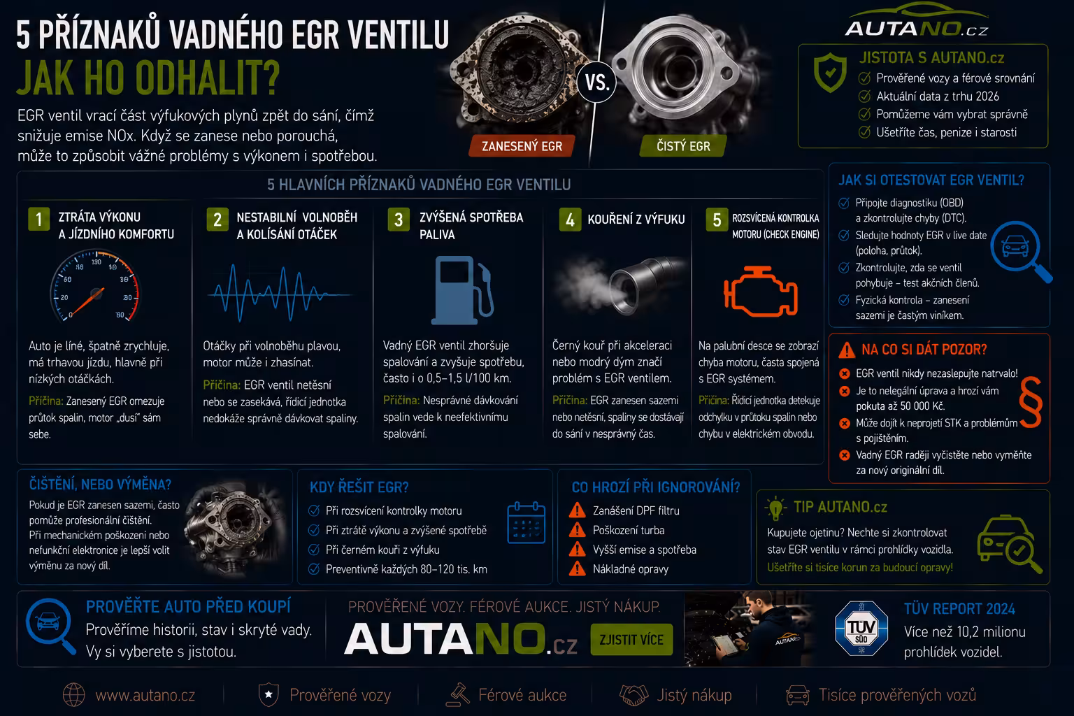 5 příznaků končícího EGR ventilu: Jak poznat problém dřív, než auto zastaví?