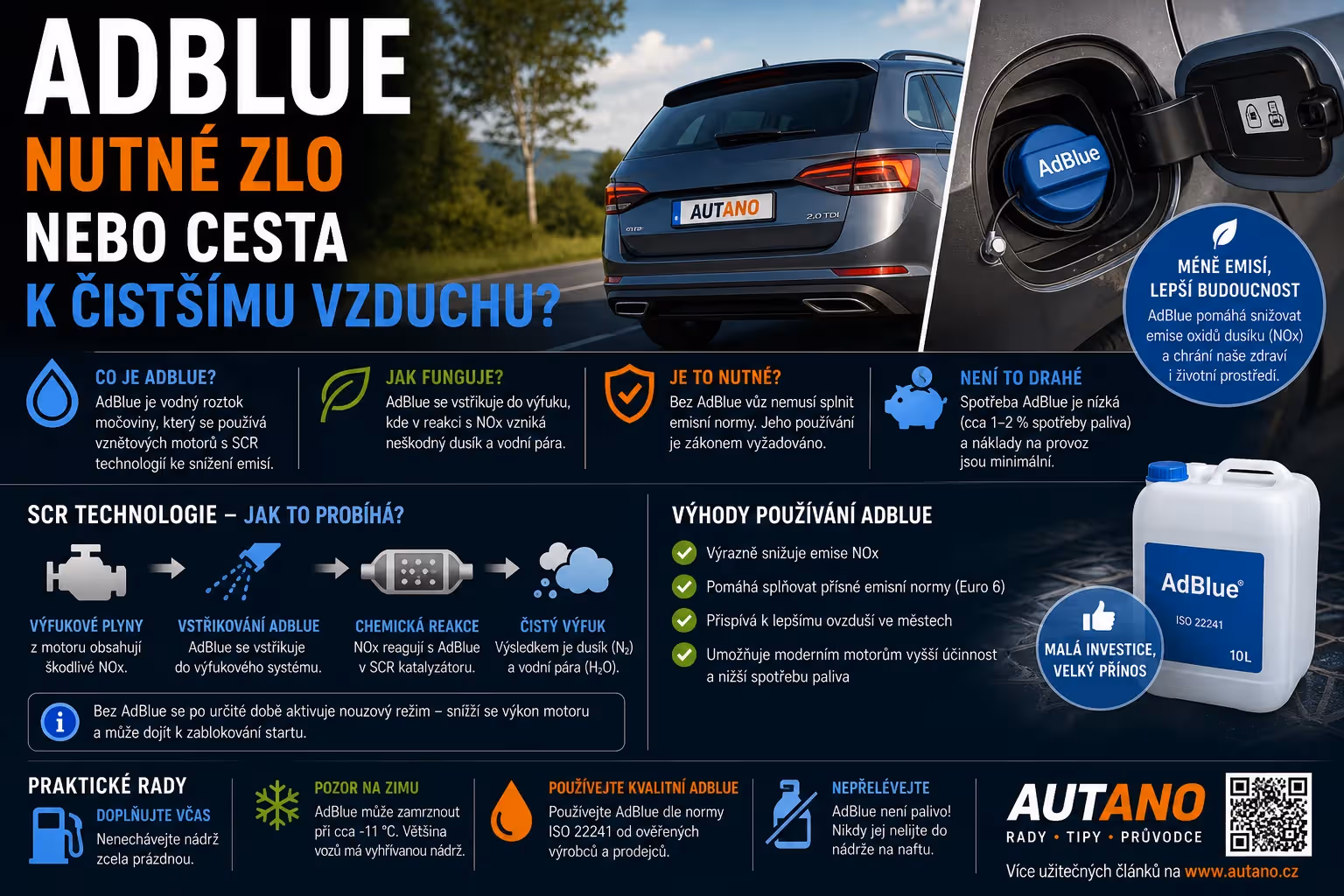 Doprava: AdBlue: Vše, co musíte vědět, aby vám auto nepřestalo startovat