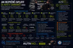 Bezpečnost: Jak bezpečně zaplatit za auto v zahraničí?