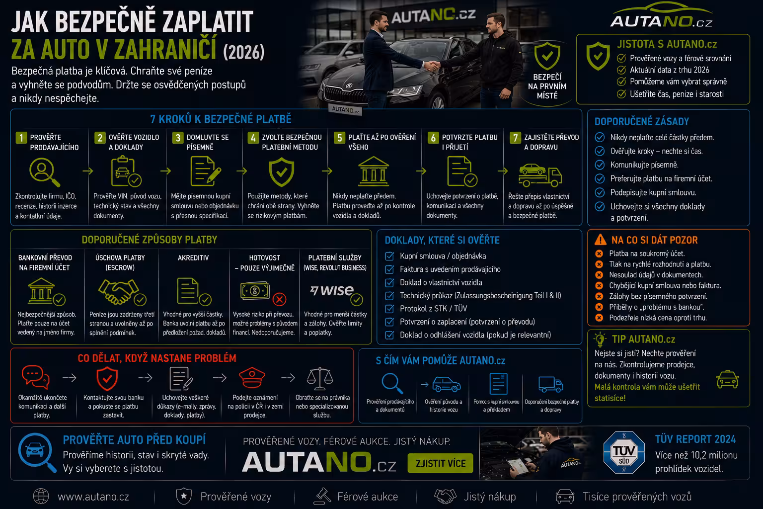 Bezpečná platba za auto v zahraničí: Jak v roce 2026 nepřijít o miliony?