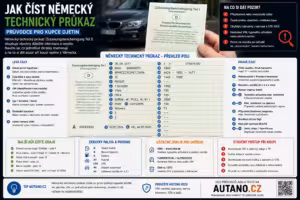 Doprava: Jak číst německý technický průkaz? Průvodce