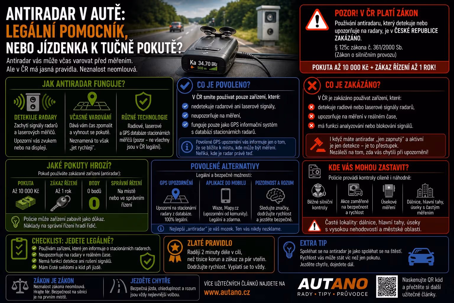 Antiradar v autě: Legální pomocník, nebo jízdenka k tučné pokutě?