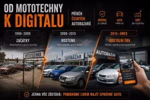 Autobazar: Historie českých autobazarů: Od Mototechny po dnešek