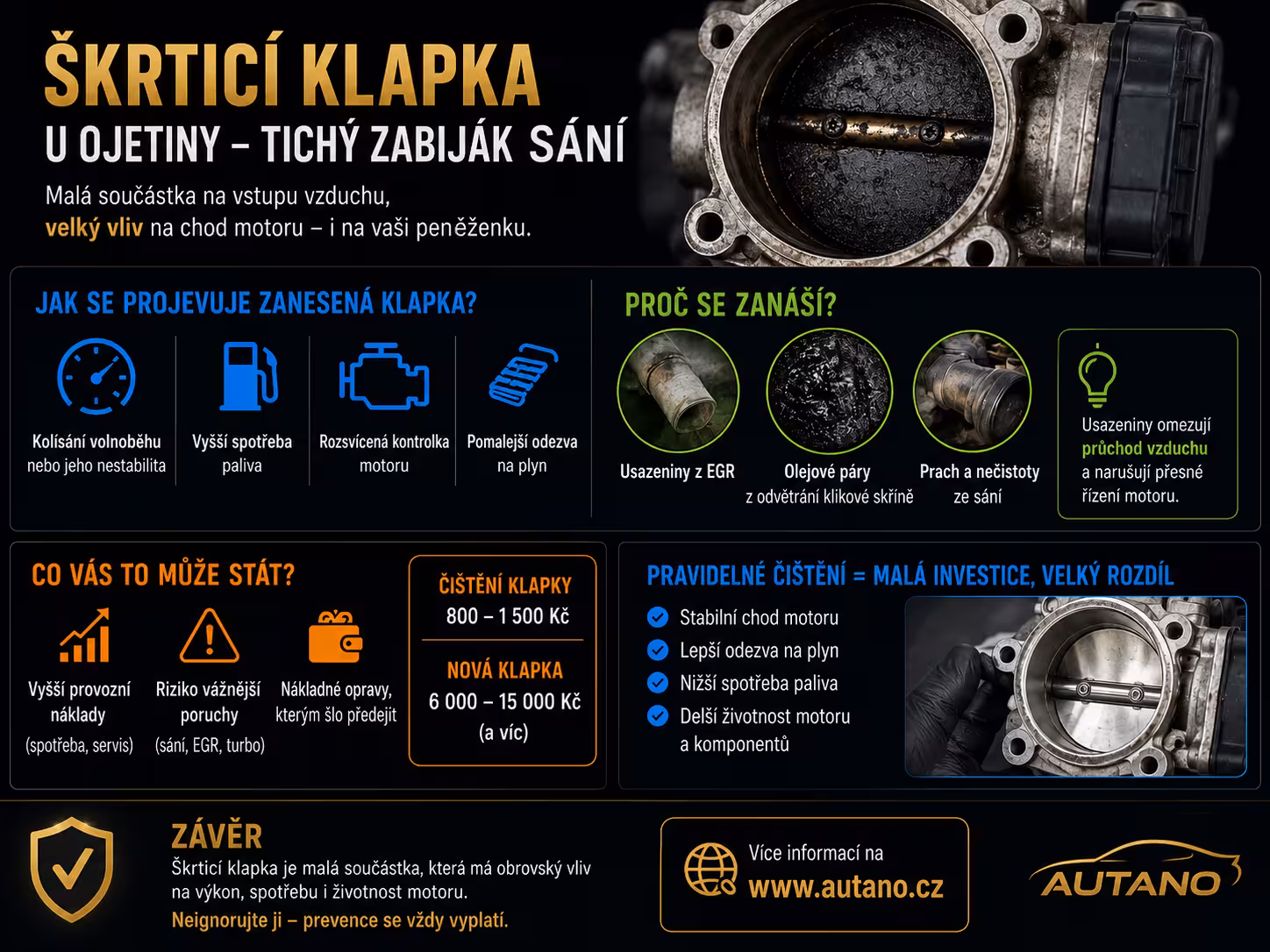 Nákup: Škrticí klapka u ojetiny: Tichý zabiják sání