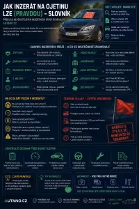 Autobazar: Jak inzerát na ojetinu lže pravdou? Slovník