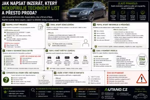 Autobazar: Jak napsat inzerát na auto, který skutečně prodá
