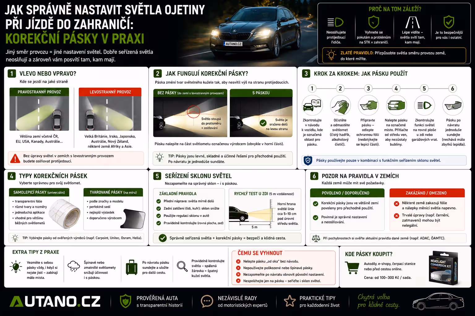 Jak správně nastavit světla ojetiny při jízdě do zahraničí: Korekční pásky v praxi