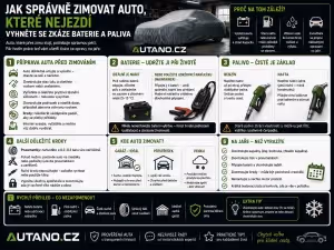Baterie: Jak správně zimovat auto, které nejezdí