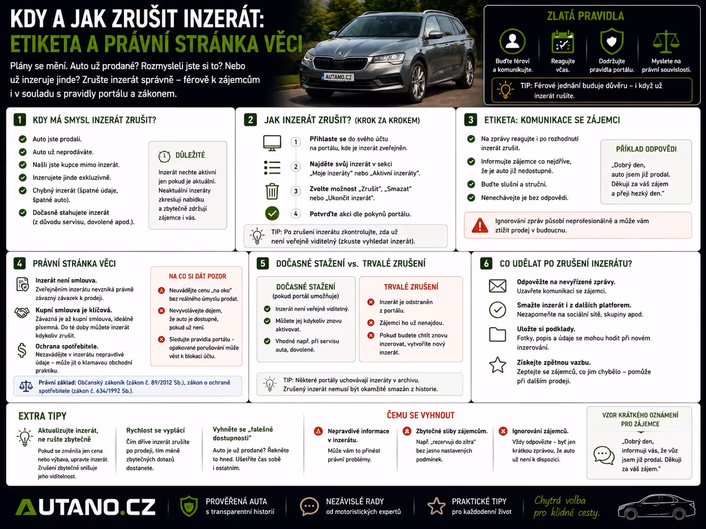 Kdy a jak zrušit inzerát: Etiketa a právní stránka věci