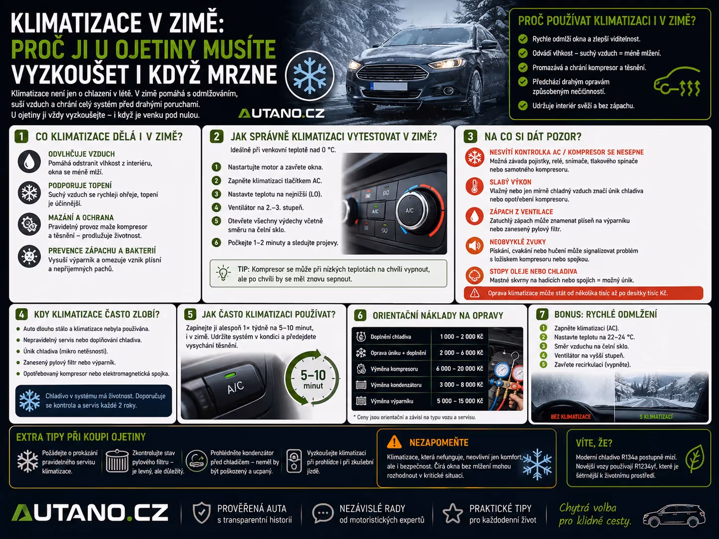 Klimatizace v zimě: Proč ji u ojetiny musíte vyzkoušet, i když mrzne?