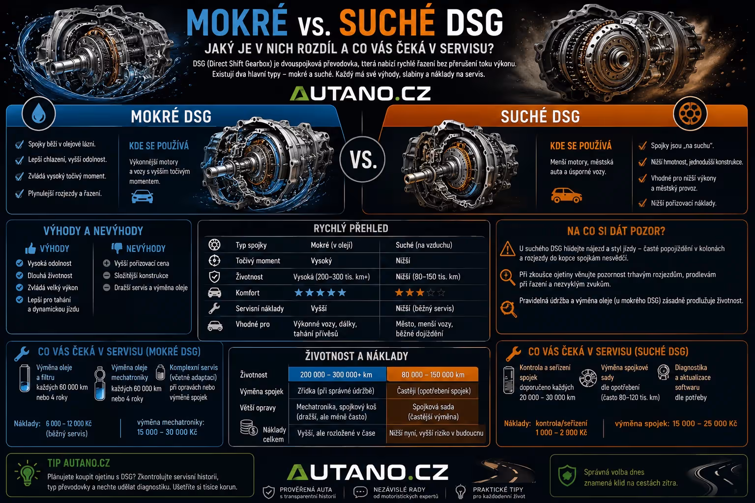 Mokré vs. suché DSG: Jaký je v nich rozdíl a co vás čeká v servisu?