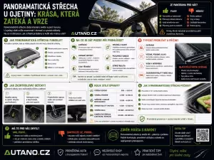Bezpečnost: Panoramatická střecha ojetiny: Krása, co zatéká