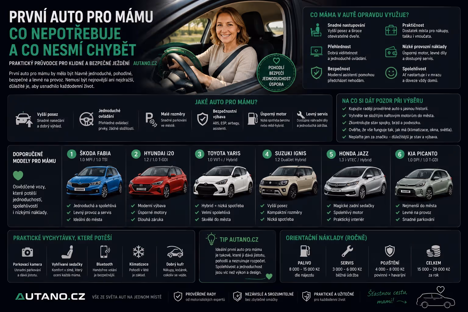 První auto pro mámu: co nepotřebuje a co nesmí chybět