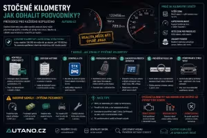 Bezpečnost: Stočené kilometry: Jak odhalit podvodníky?
