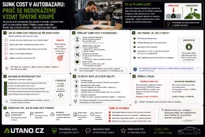 Finance: Sunk cost v autobazaru: Kdy se nevyplatí opravovat?