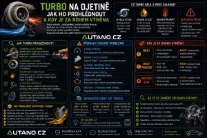 diagnostika motoru: Turbo na ojetině: Jak ho poznat a kdy ho vyměnit?