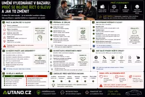 Autobazar: Jak vyjednat slevu v autobazaru: Rady a skripty
