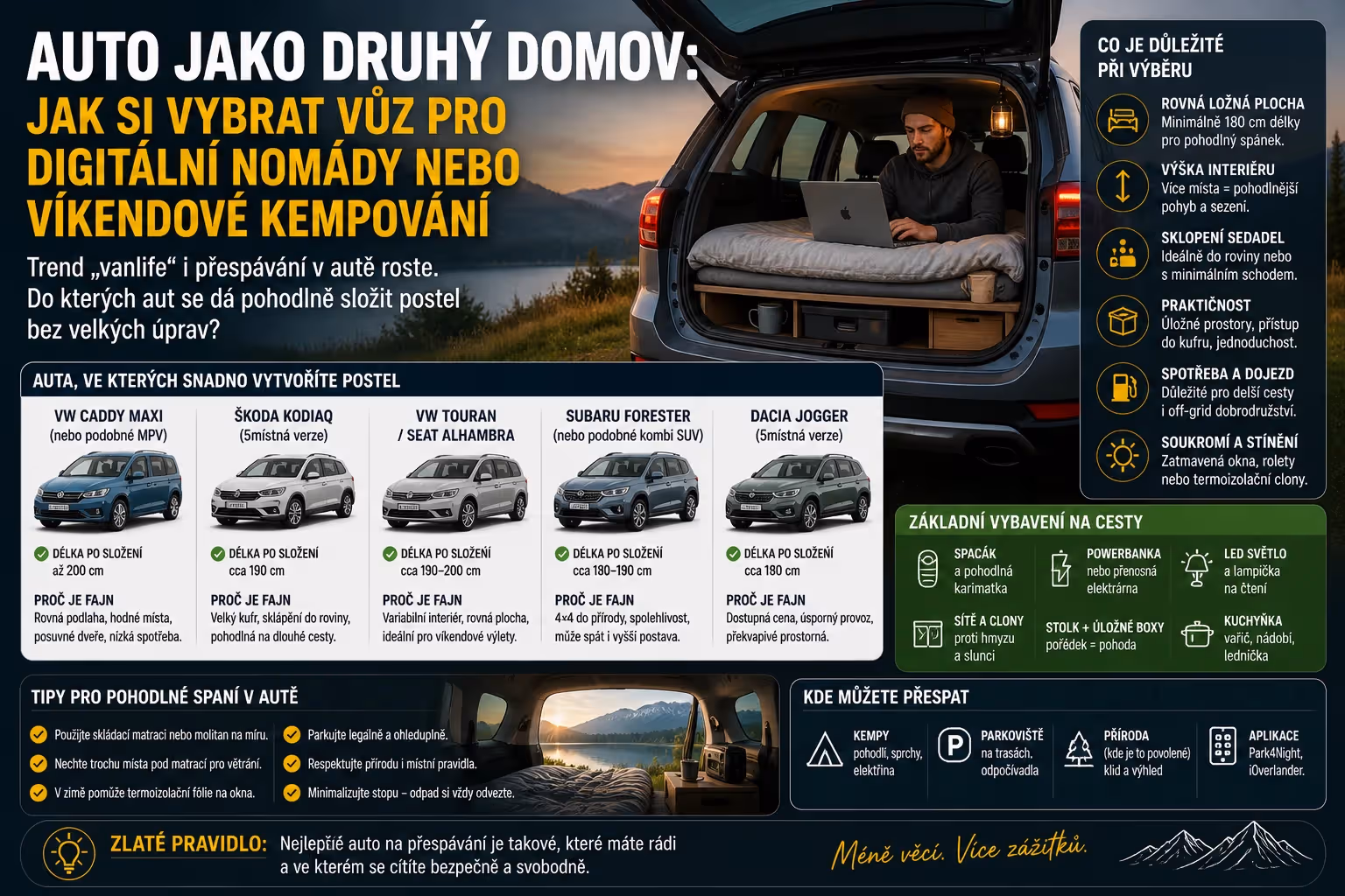 dovoz: Auto jako druhý domov: vůz pro spaní, kempování a digitální nomády