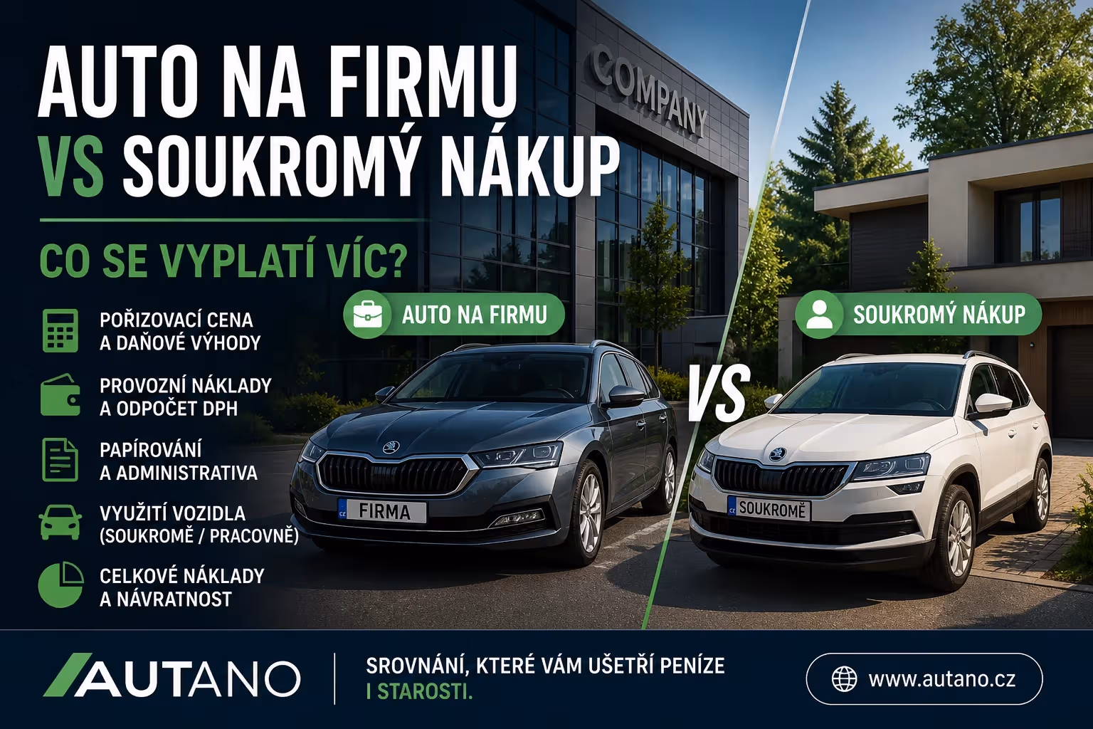 Auto na firmu vs. soukromý nákup: Co se vyplatí víc?