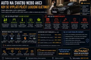 Doprava: Auto na svatbu: Kdy se vyplatí půjčit si ojetinu?