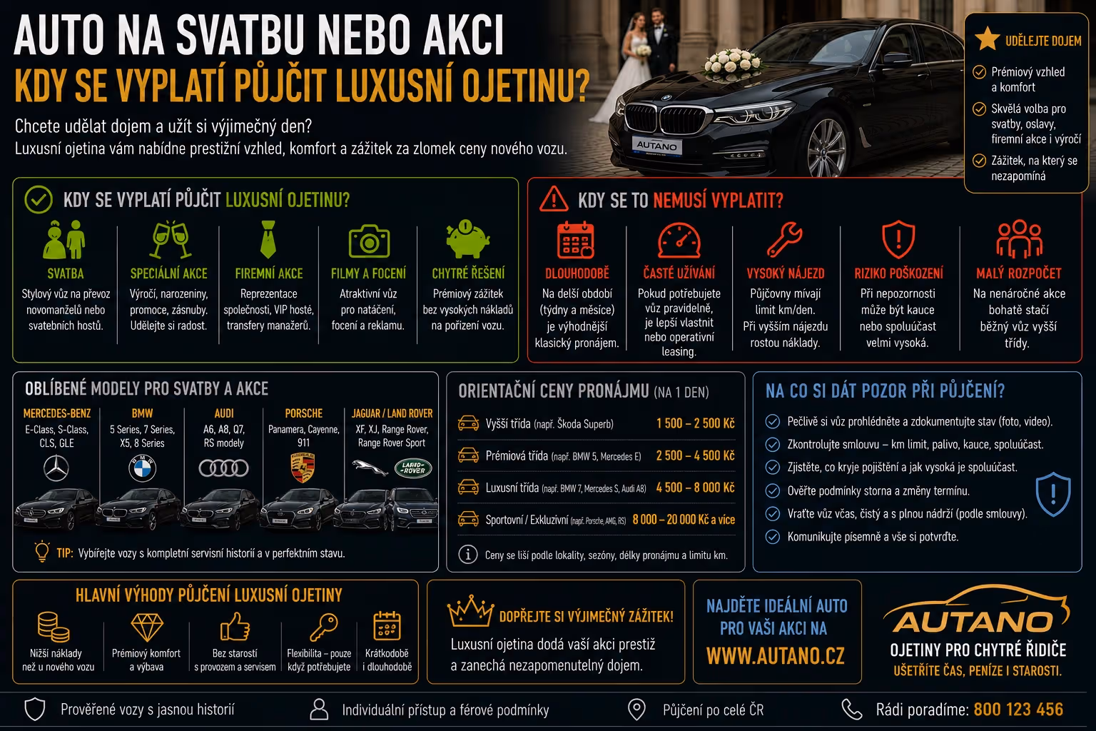 Auto na svatbu nebo akci: Kdy se vyplatí půjčit luxusní ojetinu?