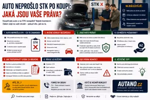Bezpečnost: Auto neprošlo STK po koupi: Jaká jsou vaše práva?