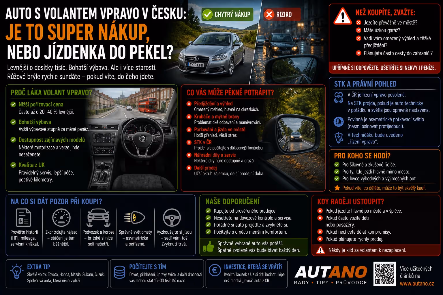 Auto s volantem vpravo v Česku? Je to super nákup, nebo jízdenka do pekel?