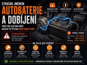 Autobaterie: Autobaterie a dobíjení: Proč ojetina nestartuje?