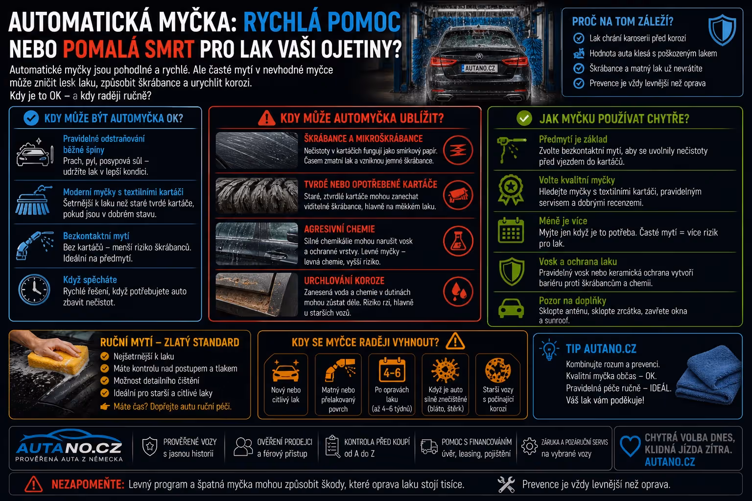 Bezpečnost: Automatická myčka: Rychlá smrt pro lak ojetiny?