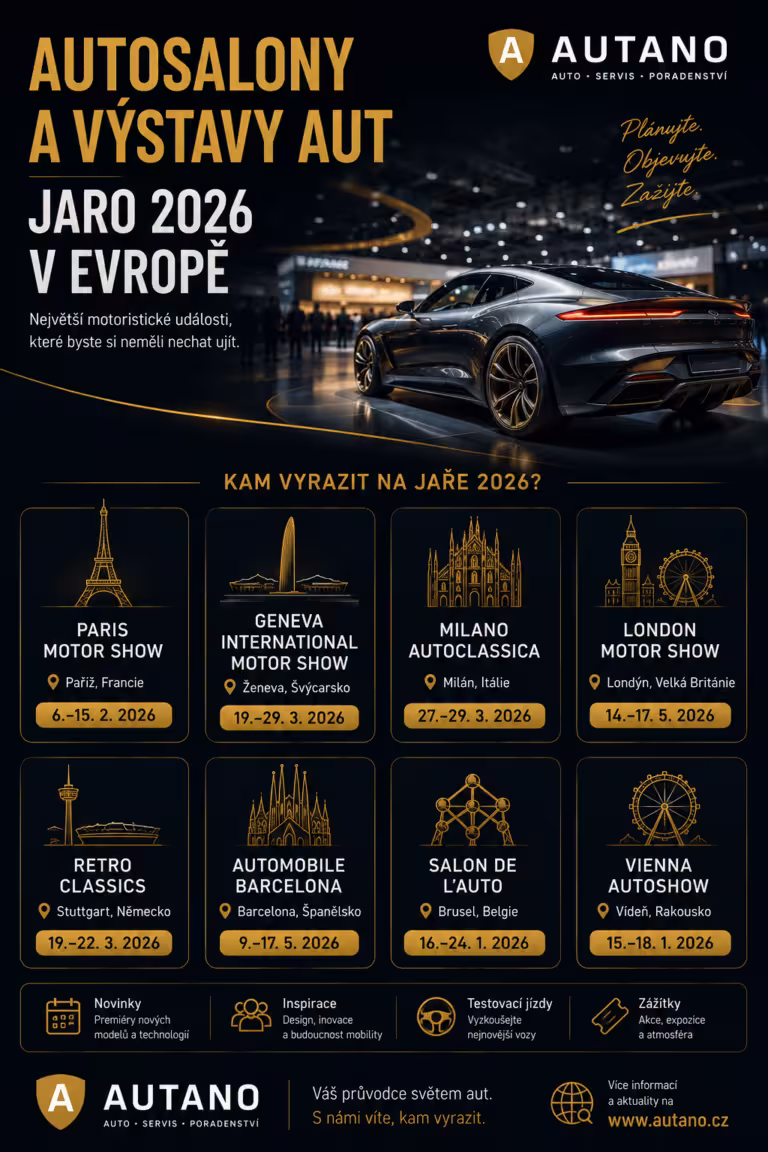Doprava: Autosalony a výstavy aut jaro 2026 v Evropě