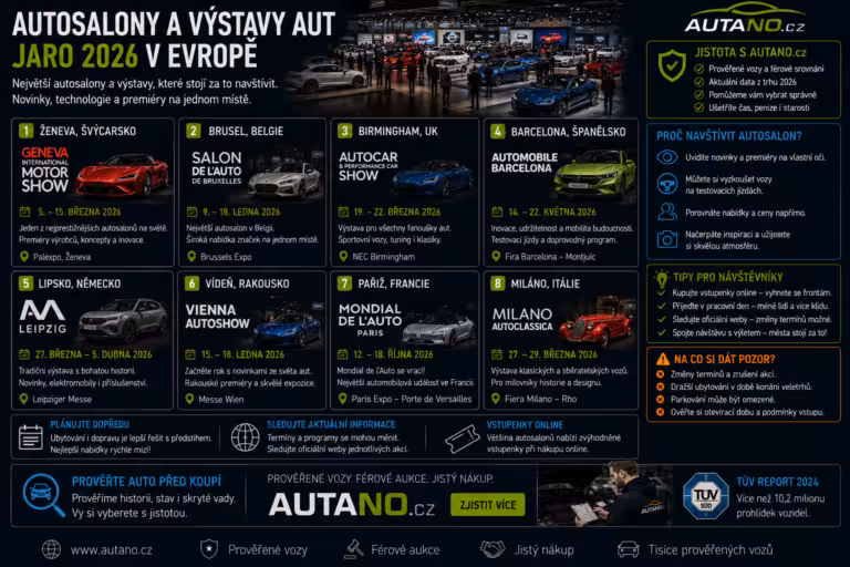 Dovoz: DPH na ojetinu 2026: Kdy platíš a kdy ne?