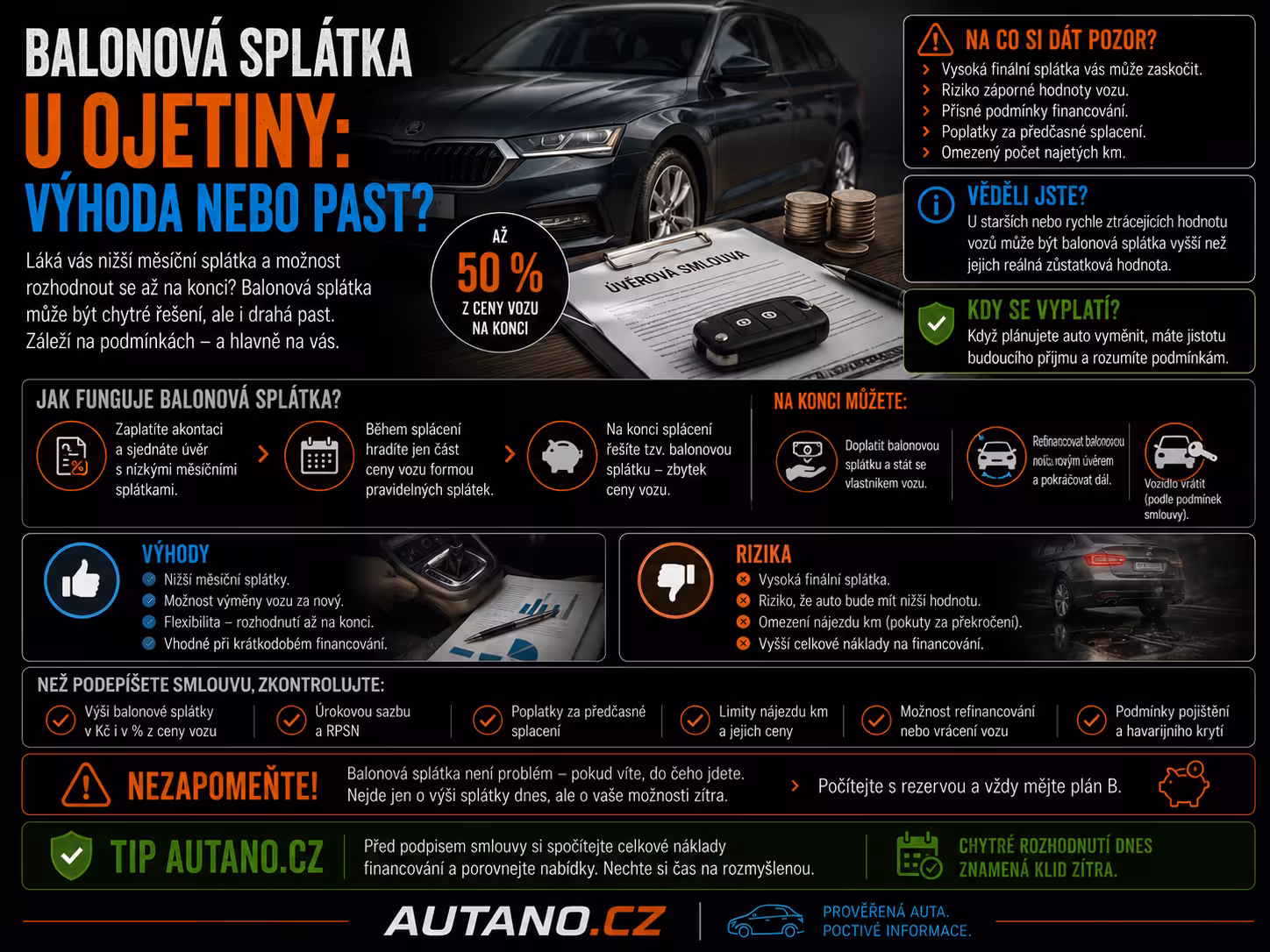 Ojetina na „třetinu“ nebo úvěr s balonovou splátkou: Proč nízká splátka bolí na konci