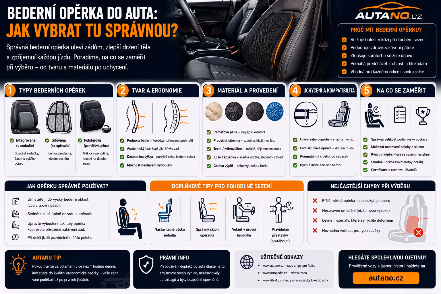 Bederní opěrka a masážní potah: Investice do zdraví, nebo lapač prachu?