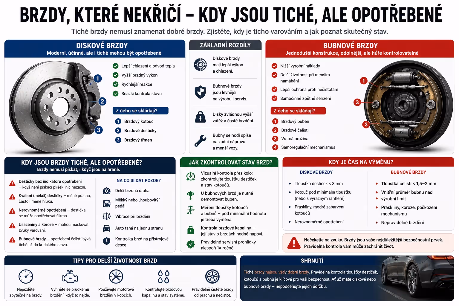 Brzdy, které nekřičí: kdy jsou tiché, ale opotřebené