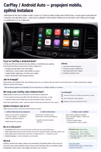 Android Auto: CarPlay a Android Auto ve starším autě: zpětná instalace a možnosti