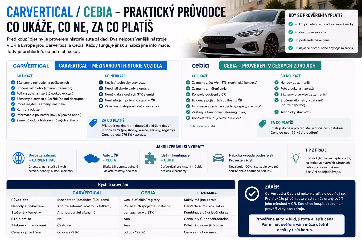 CarVertical / Cebia: praktický průvodce, co ukáže, co ne a za co platíš