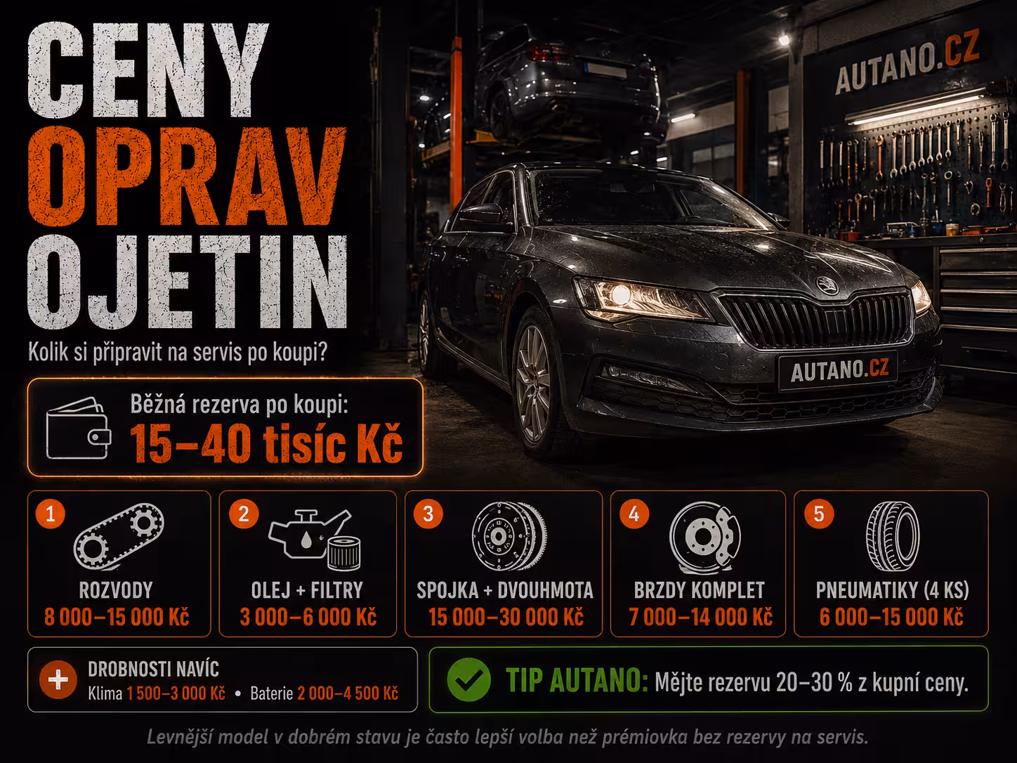 Ceny oprav ojetin: Kolik si připravit na servis po koupi?